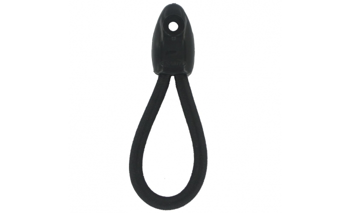 Durable Loop